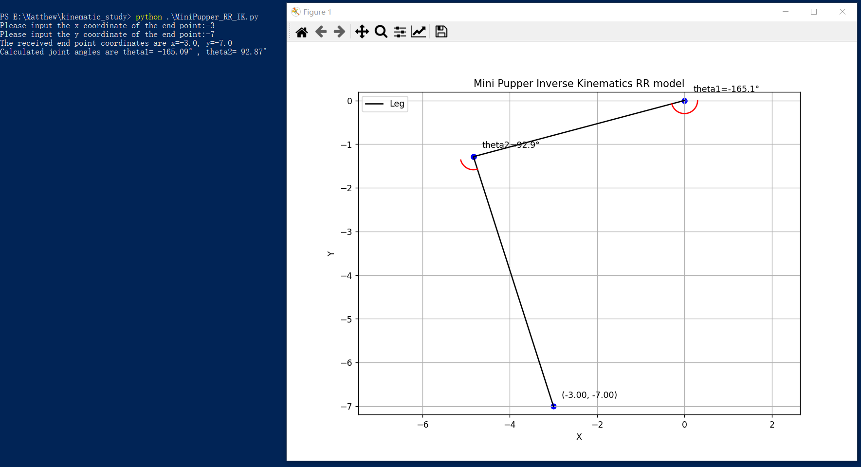 ../_images/InverseKinematics_ExampleScript.png